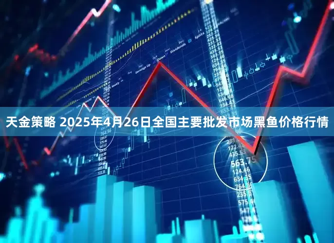 天金策略 2025年4月26日全国主要批发市场黑鱼价格行情