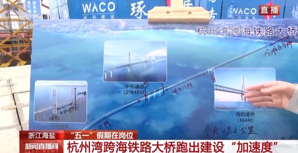 日升策略 假期“不打烊” 这些大工程跑出建设“加速度”