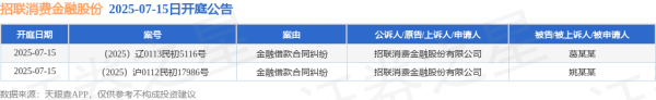信弘配资 招联消费金融股份作为原告/上诉人的2起涉及金融借款合同纠纷的诉讼将于2025年7月15日开庭