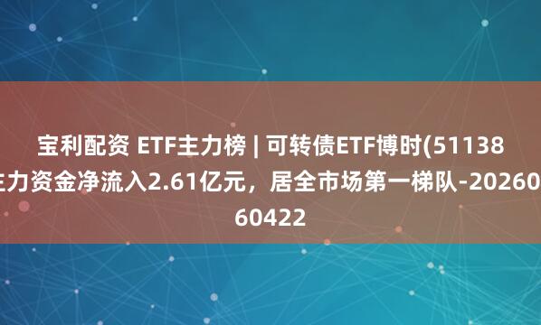 宝利配资 ETF主力榜 | 可转债ETF博时(511380)主力资金净流入2.61亿元，居全市场第一梯队-20260422