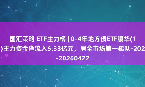 国汇策略 ETF主力榜 | 0-4年地方债ETF鹏华(159816)主力资金净流入6.33亿元，居全市场第一梯队-20260422
